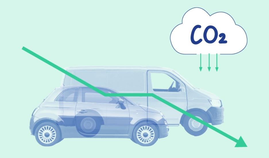 EU scherpt CO2-emissiedoelstellingen voor nieuwe auto's en bestelwagens aan